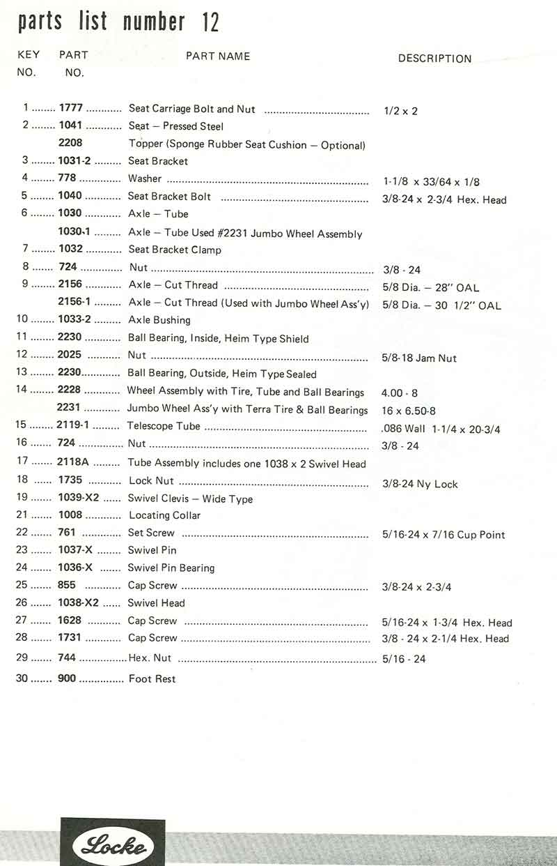 Locke Catalog Plate 12