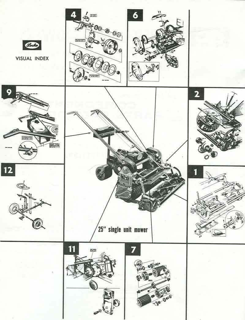 visual index of 25 inch Single Unit Mower