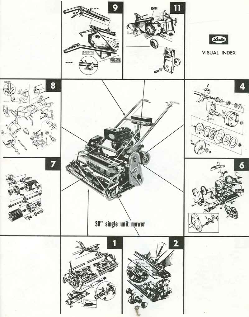 visual index of 30 inch Single Unit Mower
