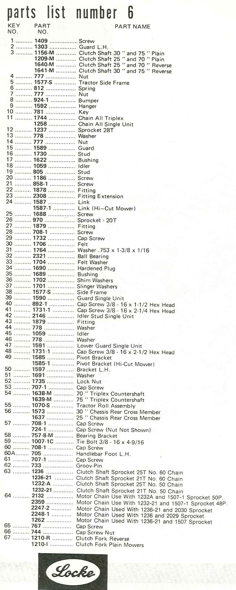 Locke Catalog Plate 6